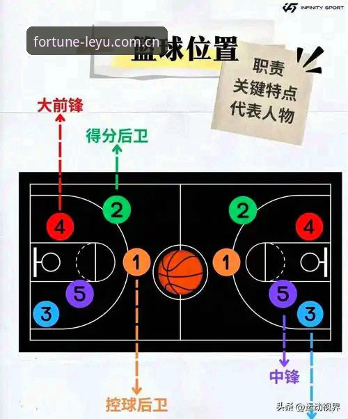 乐鱼体育赛事数据教程 J1速度榜数据背后:从室屋成37.1km/h看田径思维如何重构足球战术评估体系